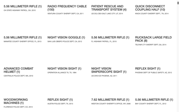 Four rows of four text boxes featuring information on various objects including a radio frequency cable, night vision goggles, and a rucksack. A scrollbar on the right side indicates there is a lot of page to navigate through