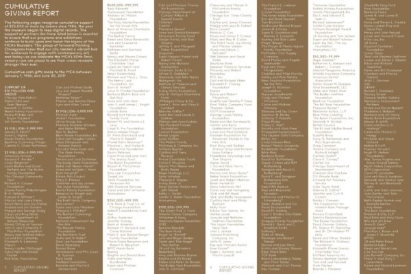 Alternative brown and white columns with a lot of small text in each listing groups and people