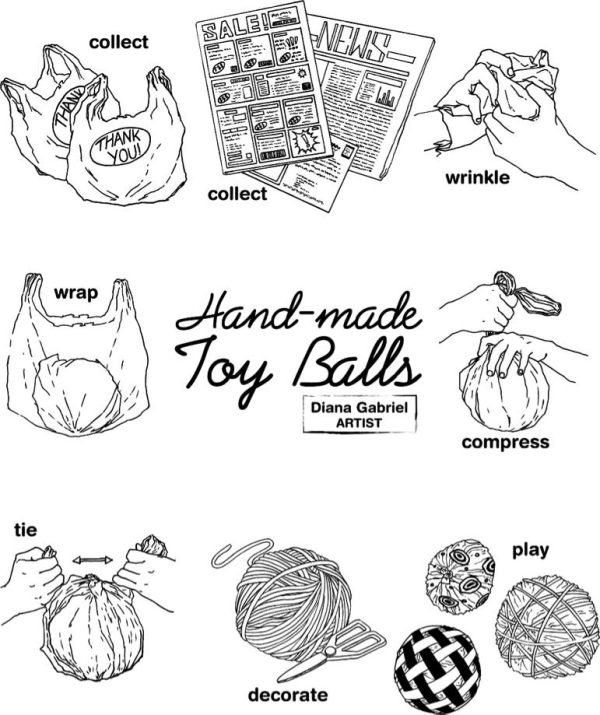 An illustration labeled Hand-made Toy Balls with instructions to collect plastic bags and newspapers, wrinkle the paper, wrap it in the plastic bag, compress the bag and tie it tight, then decorate it with yarn, and play with your newly made ball